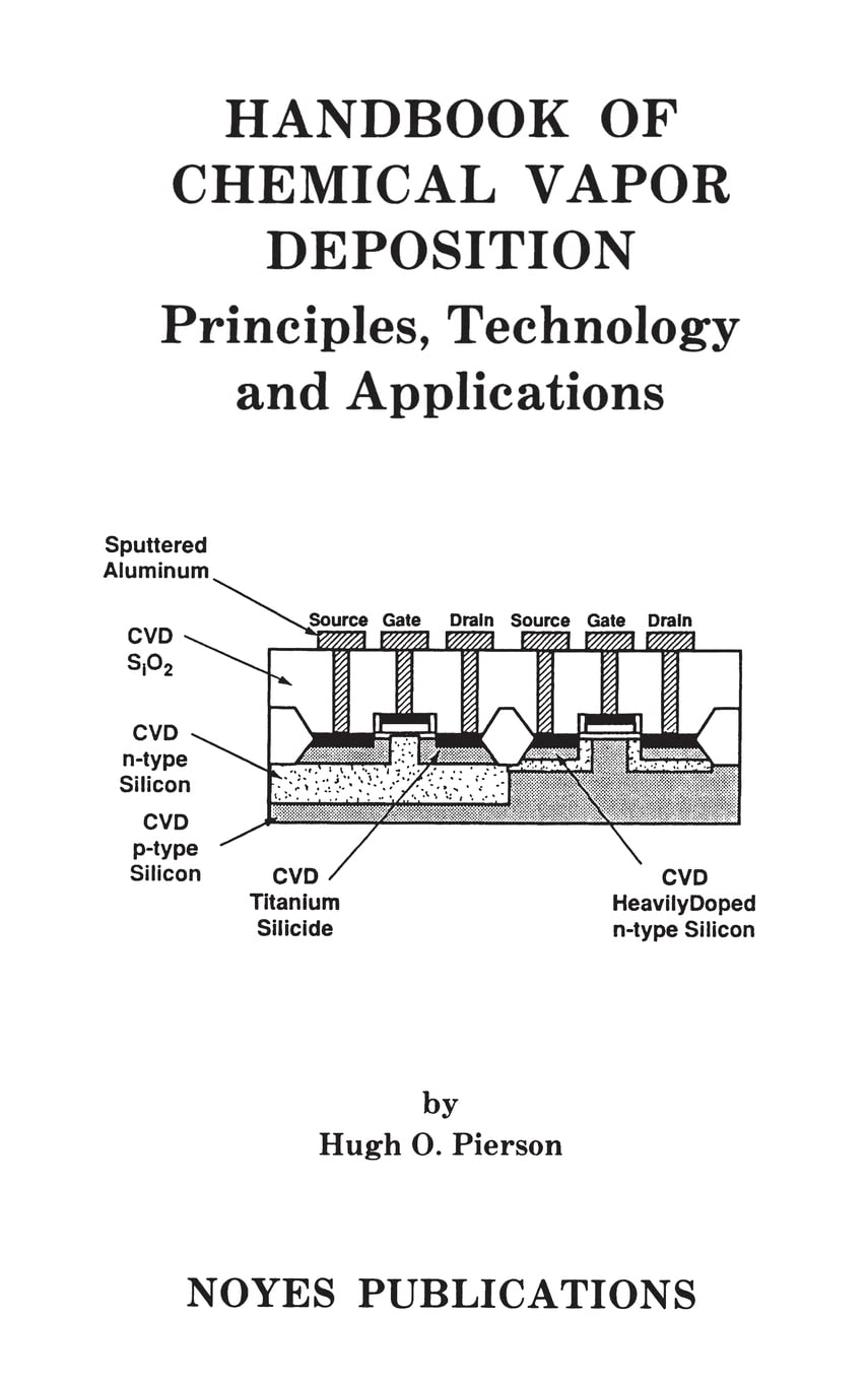 Handbook Of Chemical Vapor Deposition: Principles, Technology And Applications (Cvd : Principles, Technology, And Applications),Used