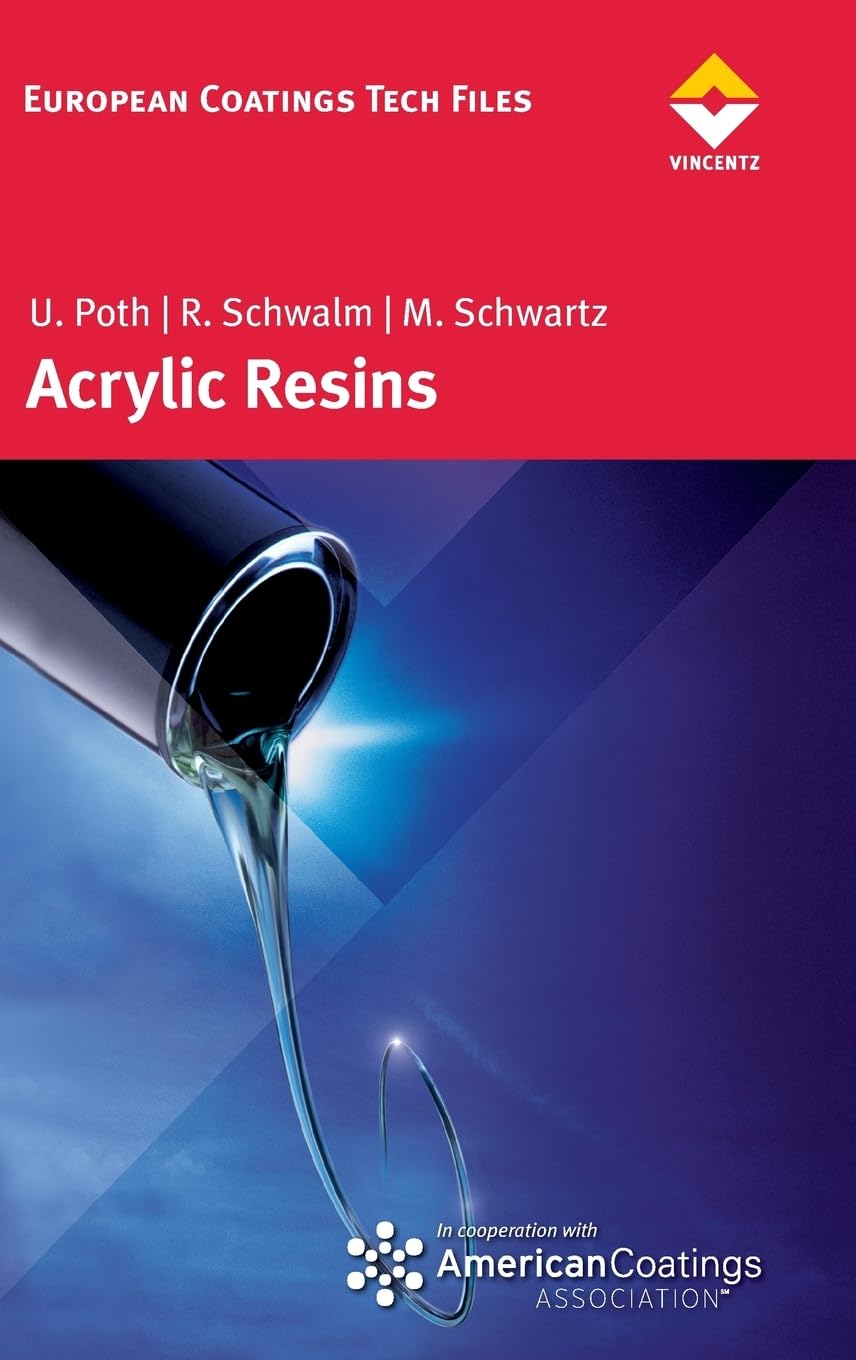 Acrylic Resins,Used