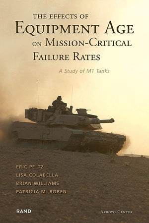 The Effects Of Equipment Age On Mission Critical Failure Rates: A Study Of M1 Tanks,Used