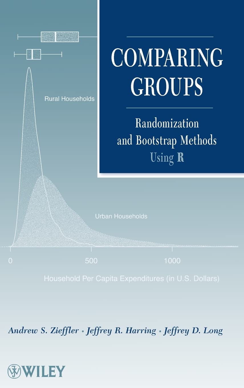 Comparing Groups: Randomization And Bootstrap Methods Using R,New