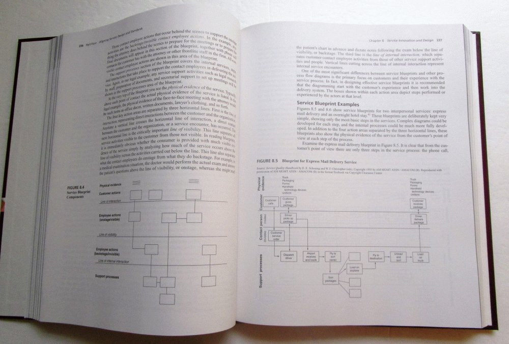 Services Marketing (6th Edition),Used