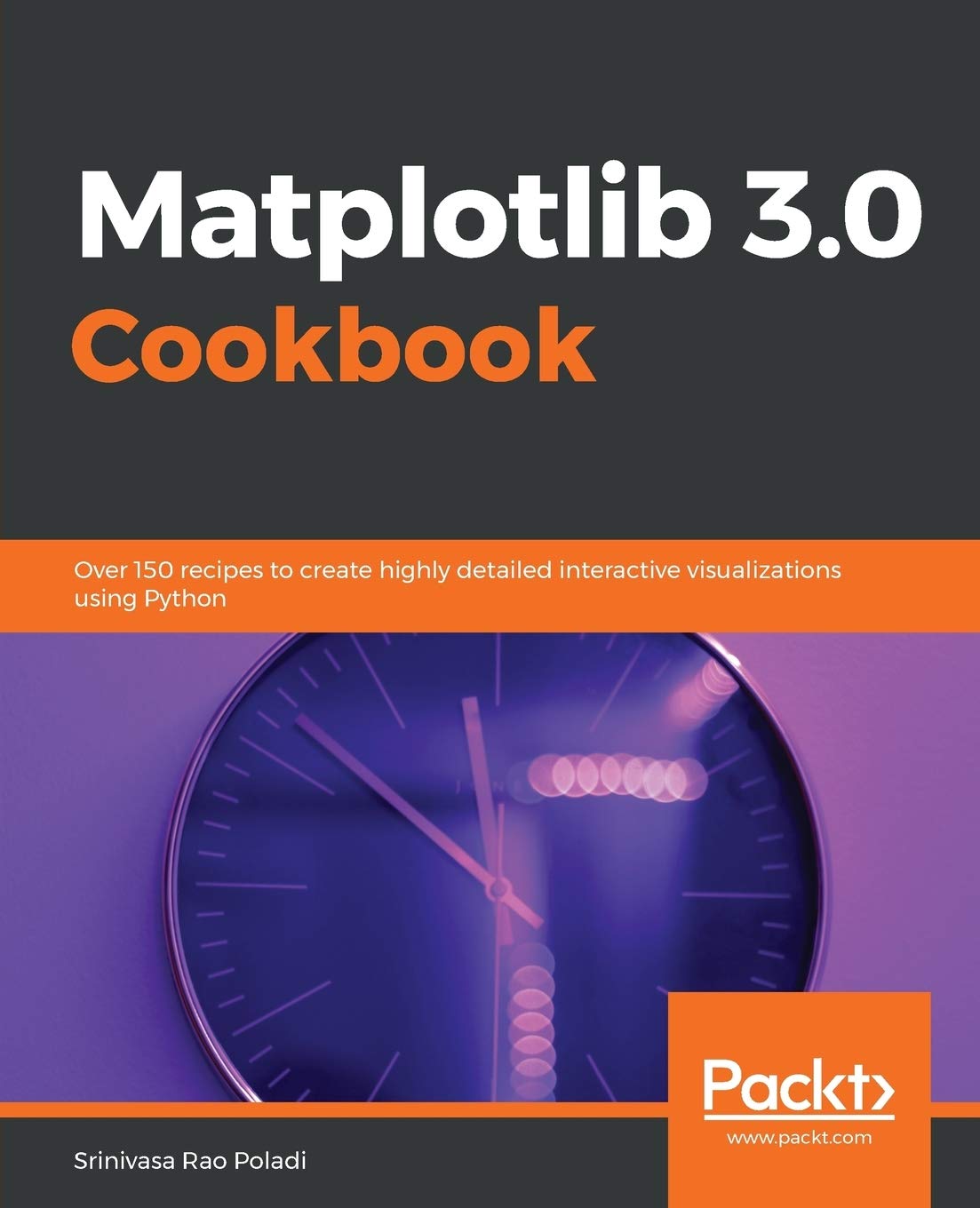Matplotlib 2.x Cookbook,Used
