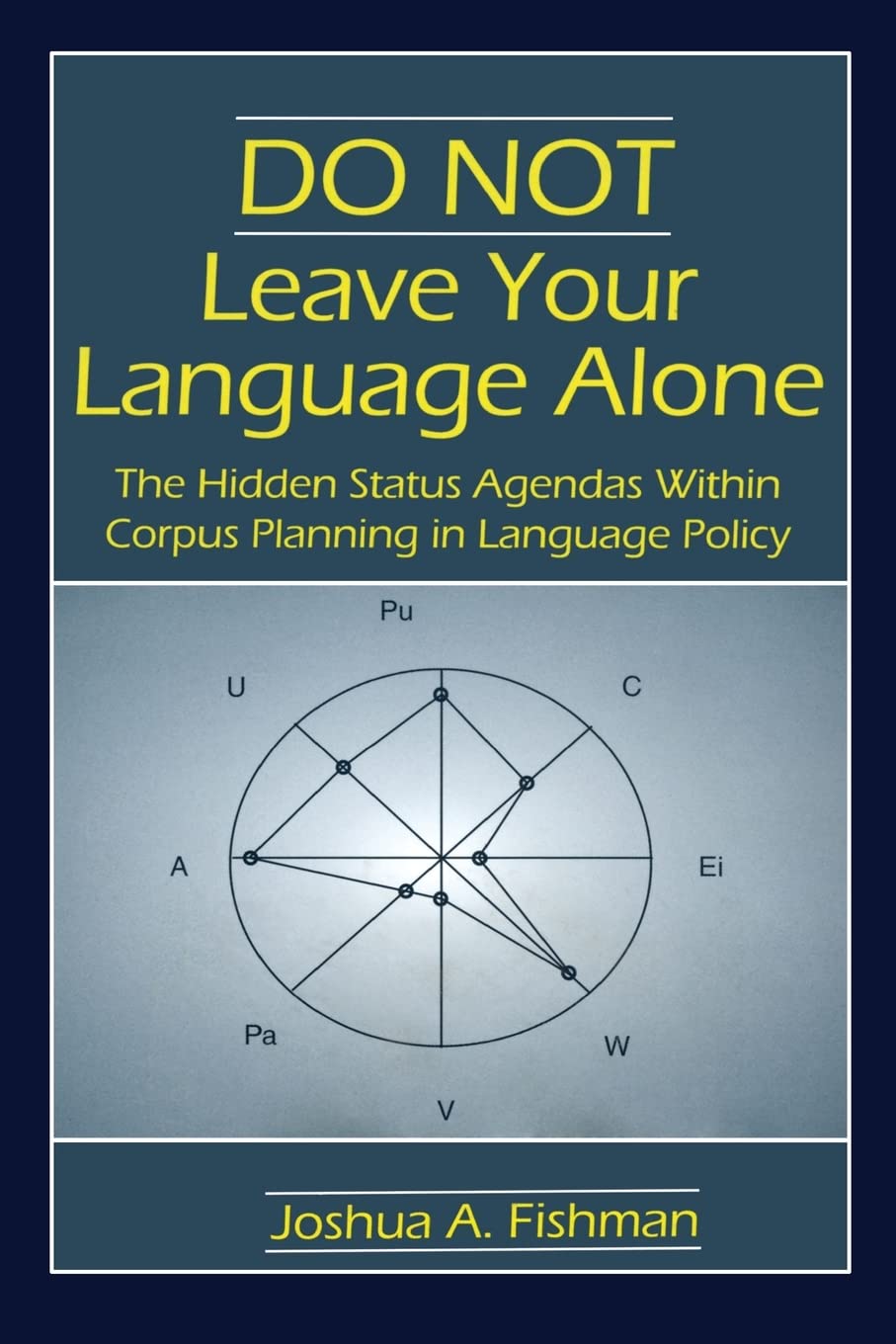 Do Not Leave Your Language Alone,Used