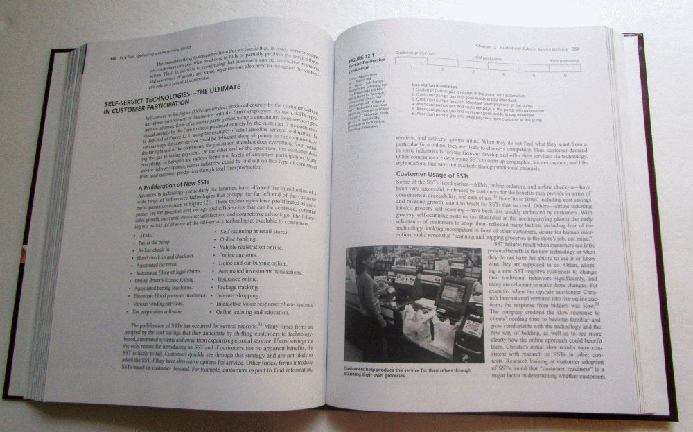 Services Marketing (6th Edition),Used