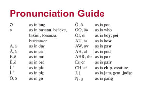 Barron's SAT Vocabulary Flash Cards,Used