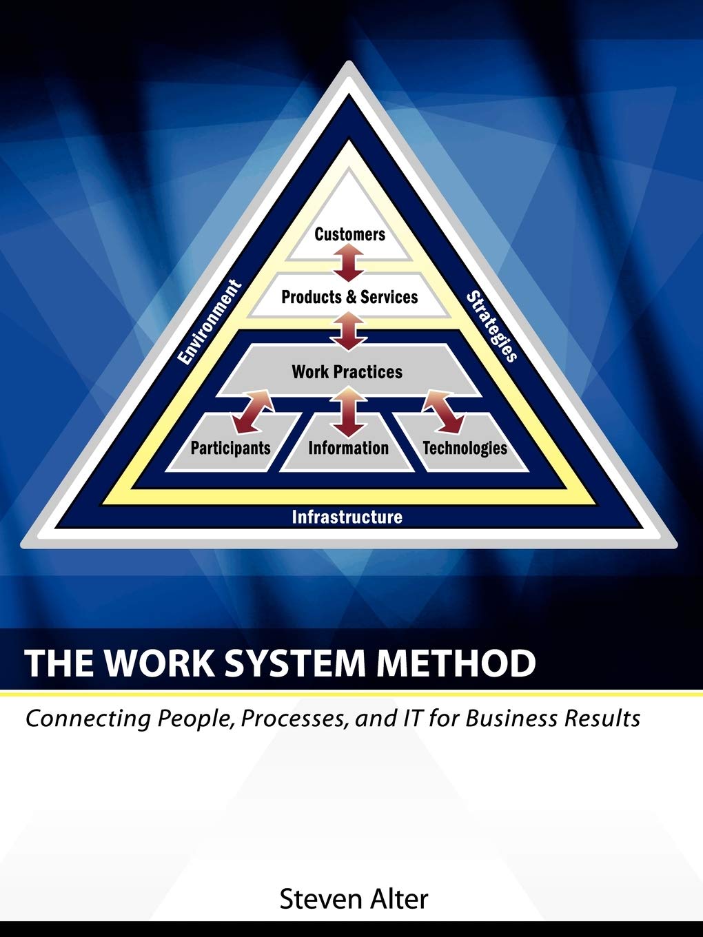 The Work System Method: Connecting People, Processes, and IT for Business Results,New