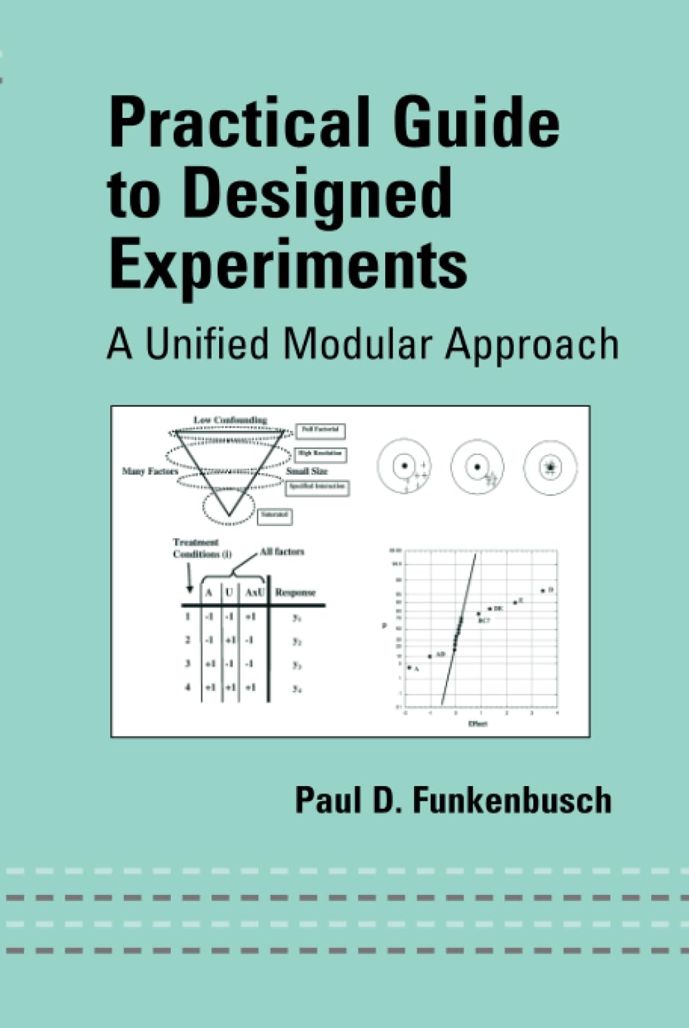 Practical Guide To Designed Experiments (Mechanical Engineering),Used