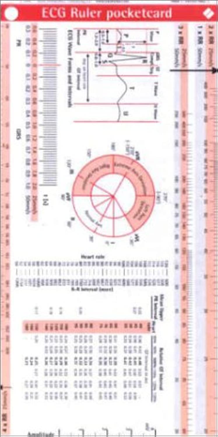Ecg Ruler Pocketcard
