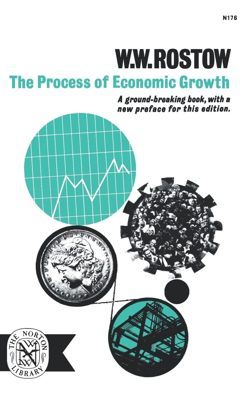 The Process Of Economic Growth