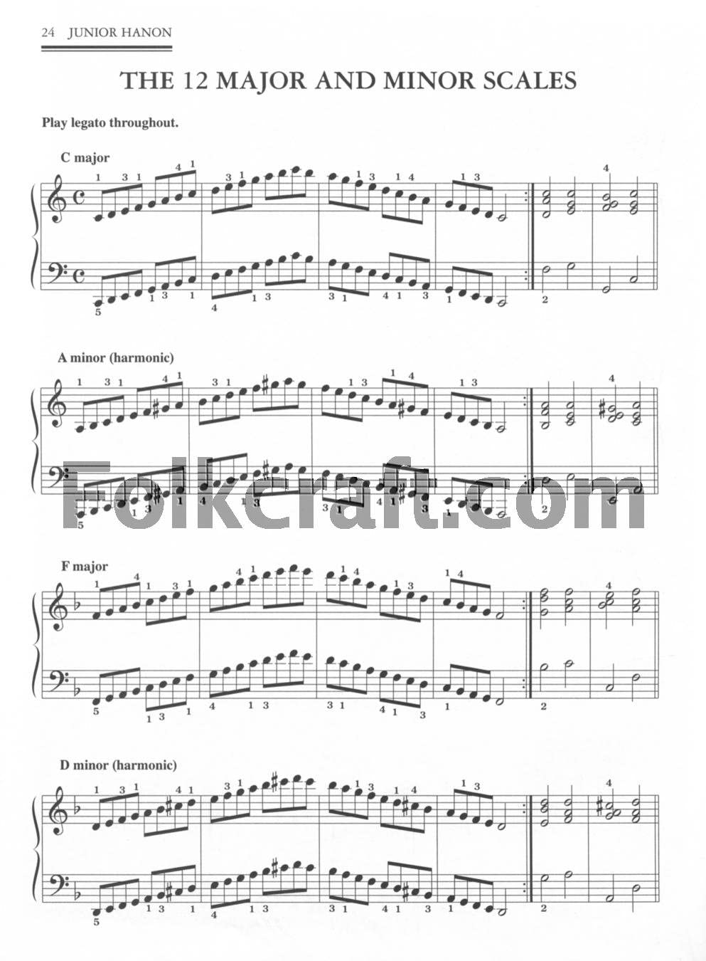 Junior Hanon (Alfred Masterwork Edition),Used