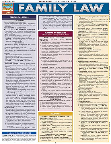 Family Law (Quick Study Law),Used