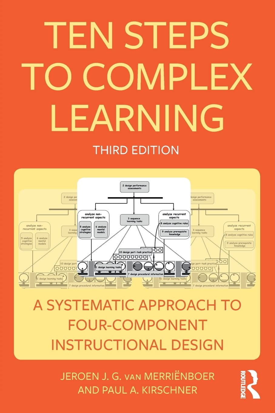 Ten Steps to Complex Learning,Used