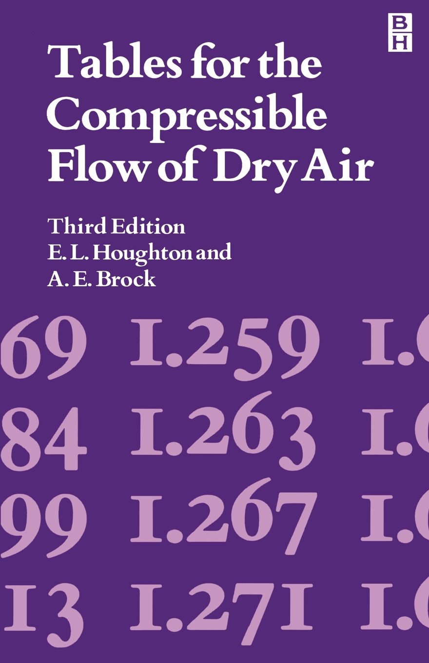 Tables: Compressible Flow Of Dry Air,Used
