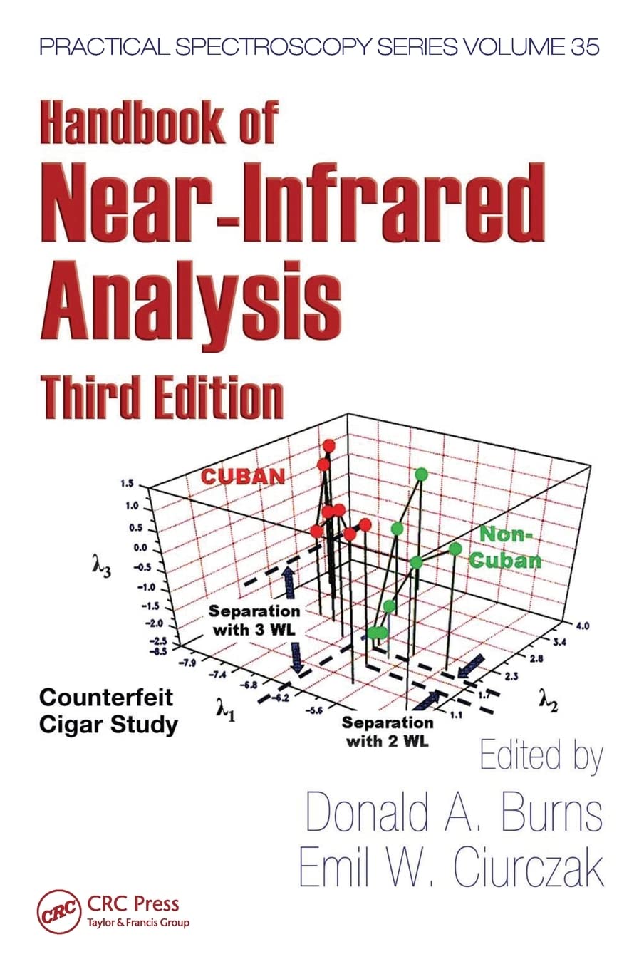 Handbook of NearInfrared Analysis (Practical Spectroscopy)