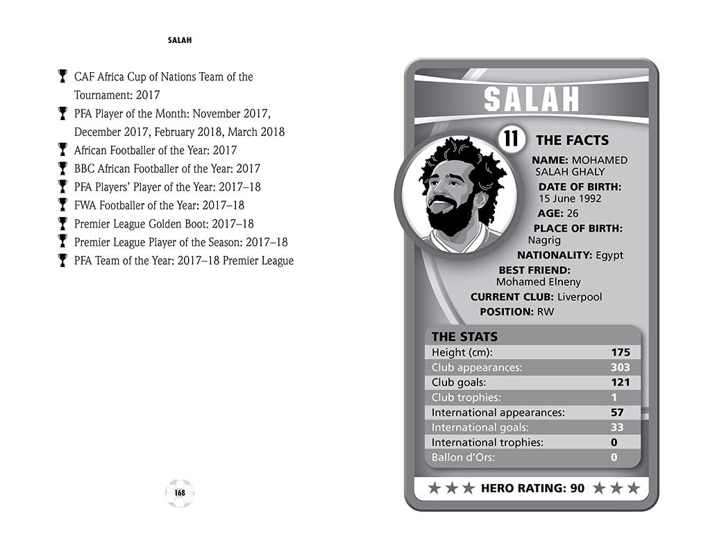 Salah (Ultimate Football Heroes),Used