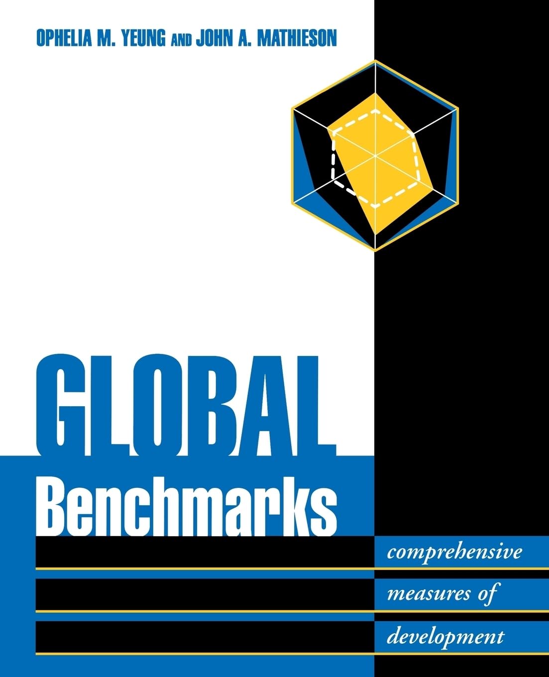 Global Benchmarks: Comprehensive Measures of Development,Used