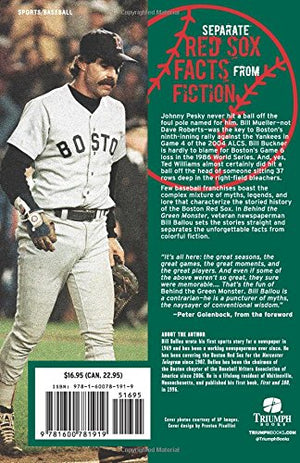Behind the Green Monster: Red Sox Myths, Legends, and Lore,Used