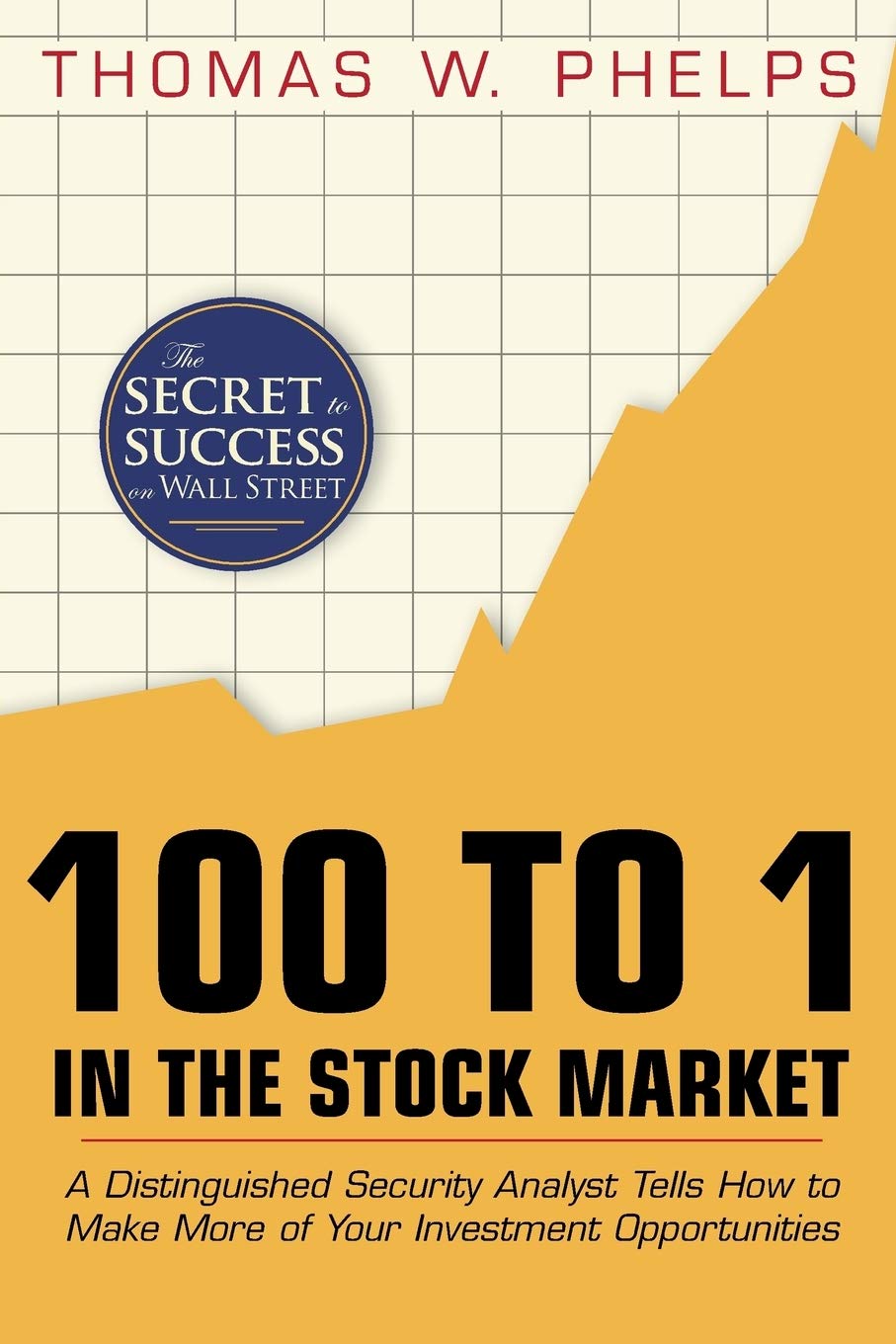 100 to 1 in the Stock Market: A Distinguished Security Analyst Tells How to Make More of Your Investment Opportunities,Used