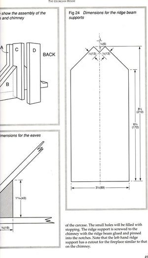 Making Dolls  Houses in 1/12 Scale