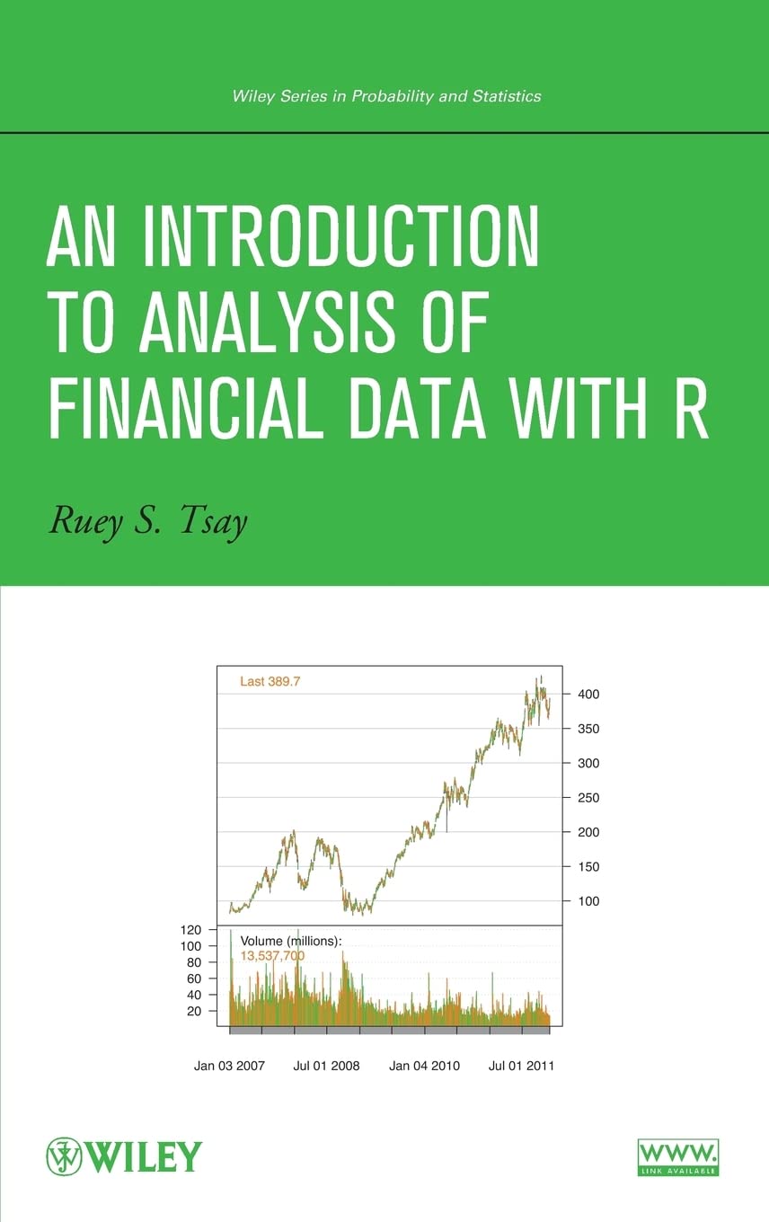 An Introduction to Analysis of Financial Data with R,Used