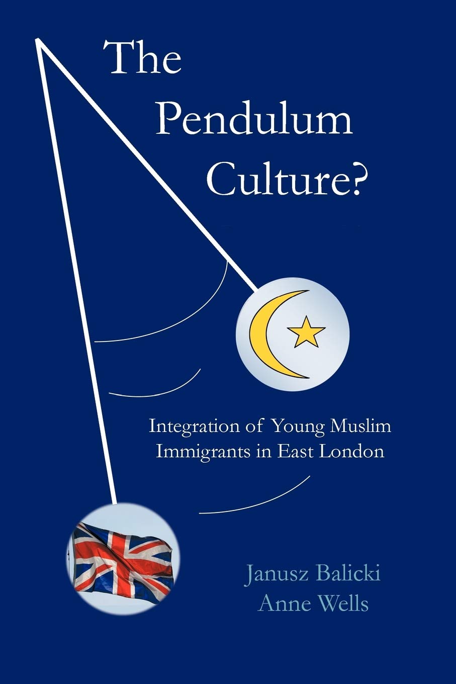 The Pendulum Culture?: Integration of Young Muslim Immigrants in East London,Used