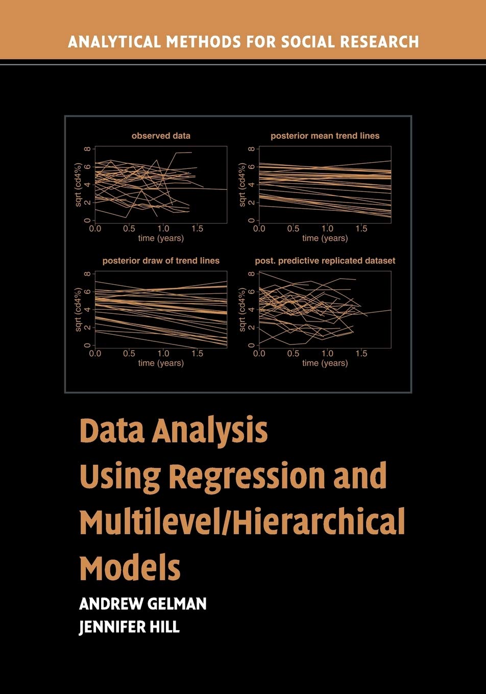 Data Analysis Using Regression and Multilevel/Hierarchical Models,New