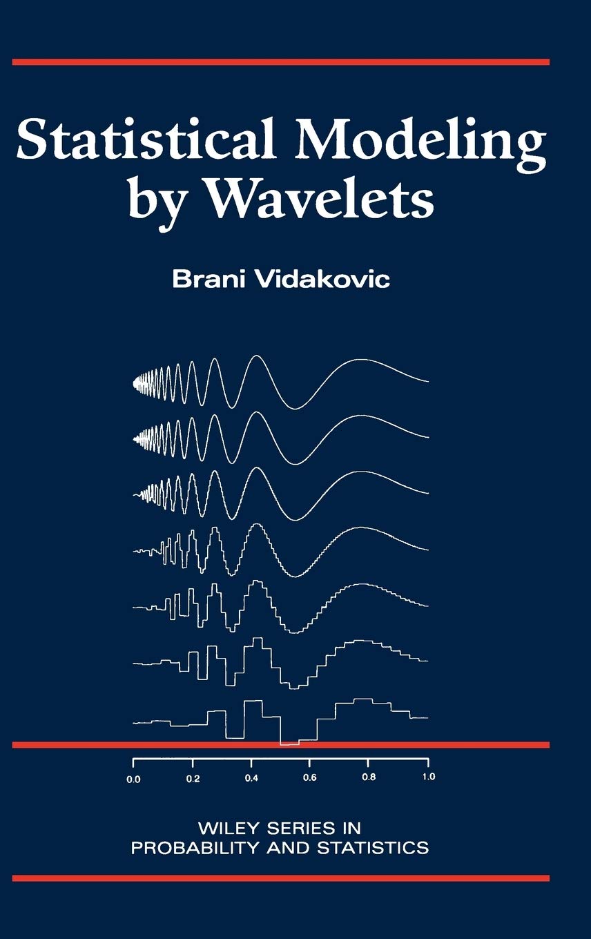 Statistical Modeling by Wavelets,Used