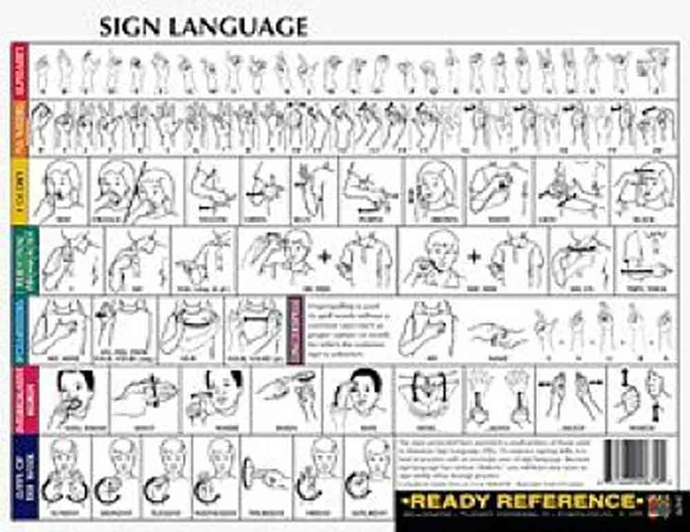 Instructional Fair 0742407829 Sign Language Ready Reference,Used