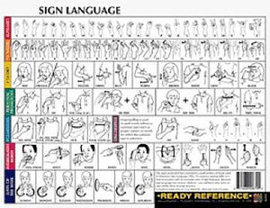 Instructional Fair 0742407829 Sign Language Ready Reference,Used