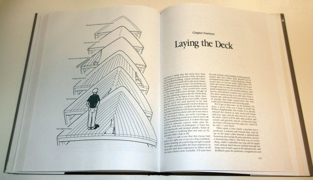 How To Build A Wooden Boat,Used