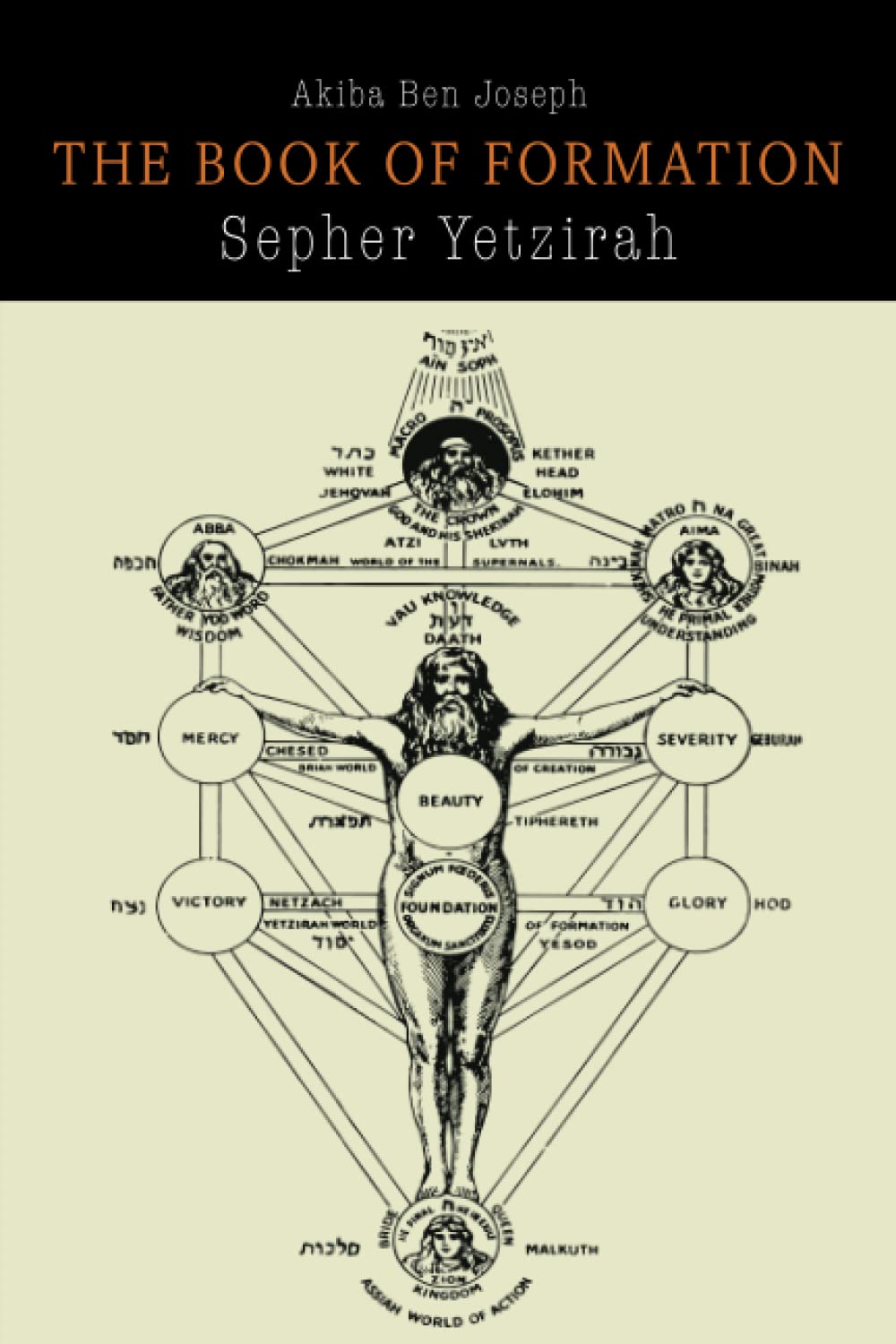 Sefer Yetzirah: The Book of Formation Paperback,New