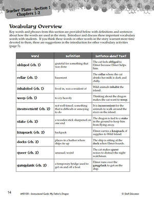 My Father's Dragon: An Instructional Guide for Literature  Novel Study Guide for Elementary School Literature with Close Readin,Used