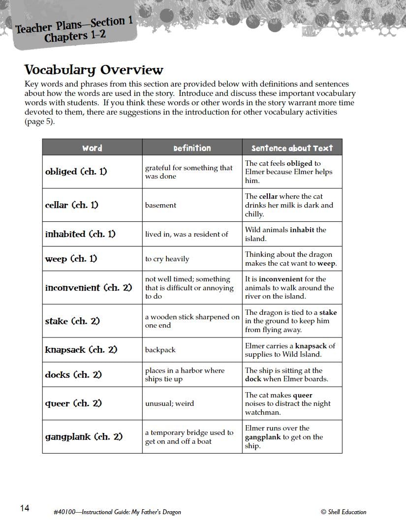 My Father's Dragon: An Instructional Guide for Literature  Novel Study Guide for Elementary School Literature with Close Readin,Used