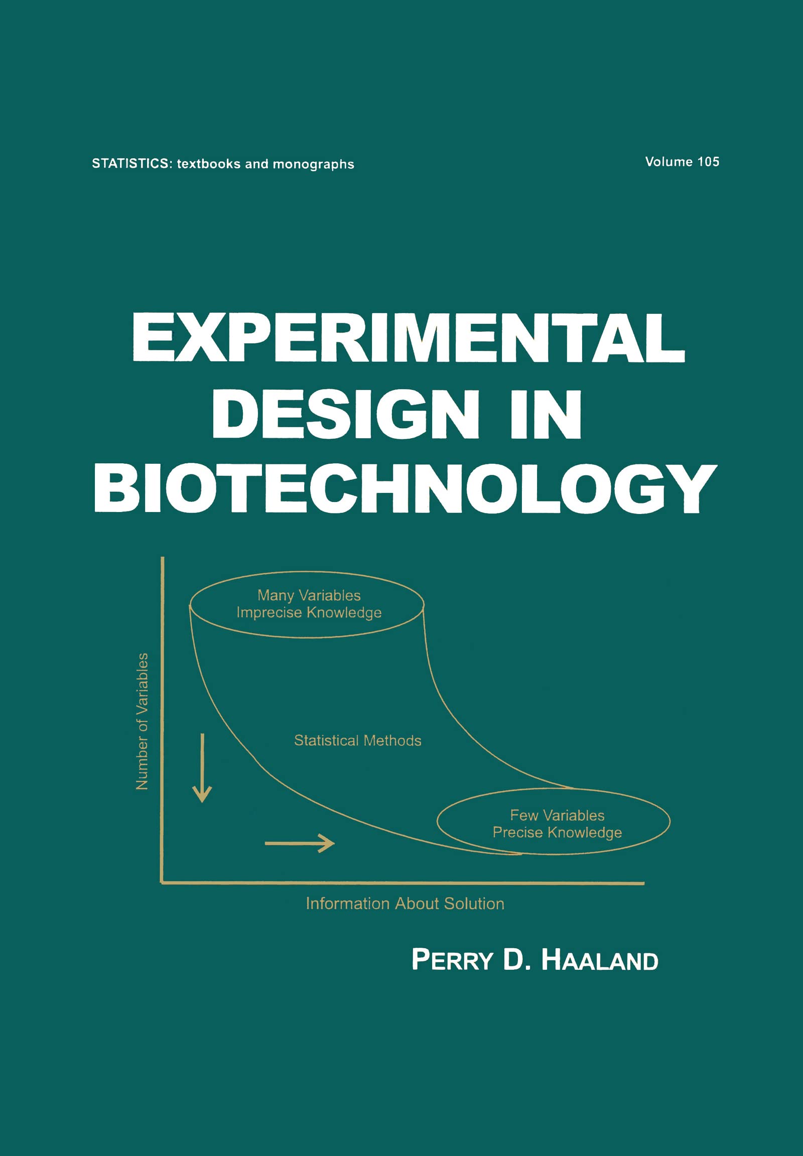 Experimental Design In Biotechnology (Statistics: A Series Of Textbooks And Monographs),New