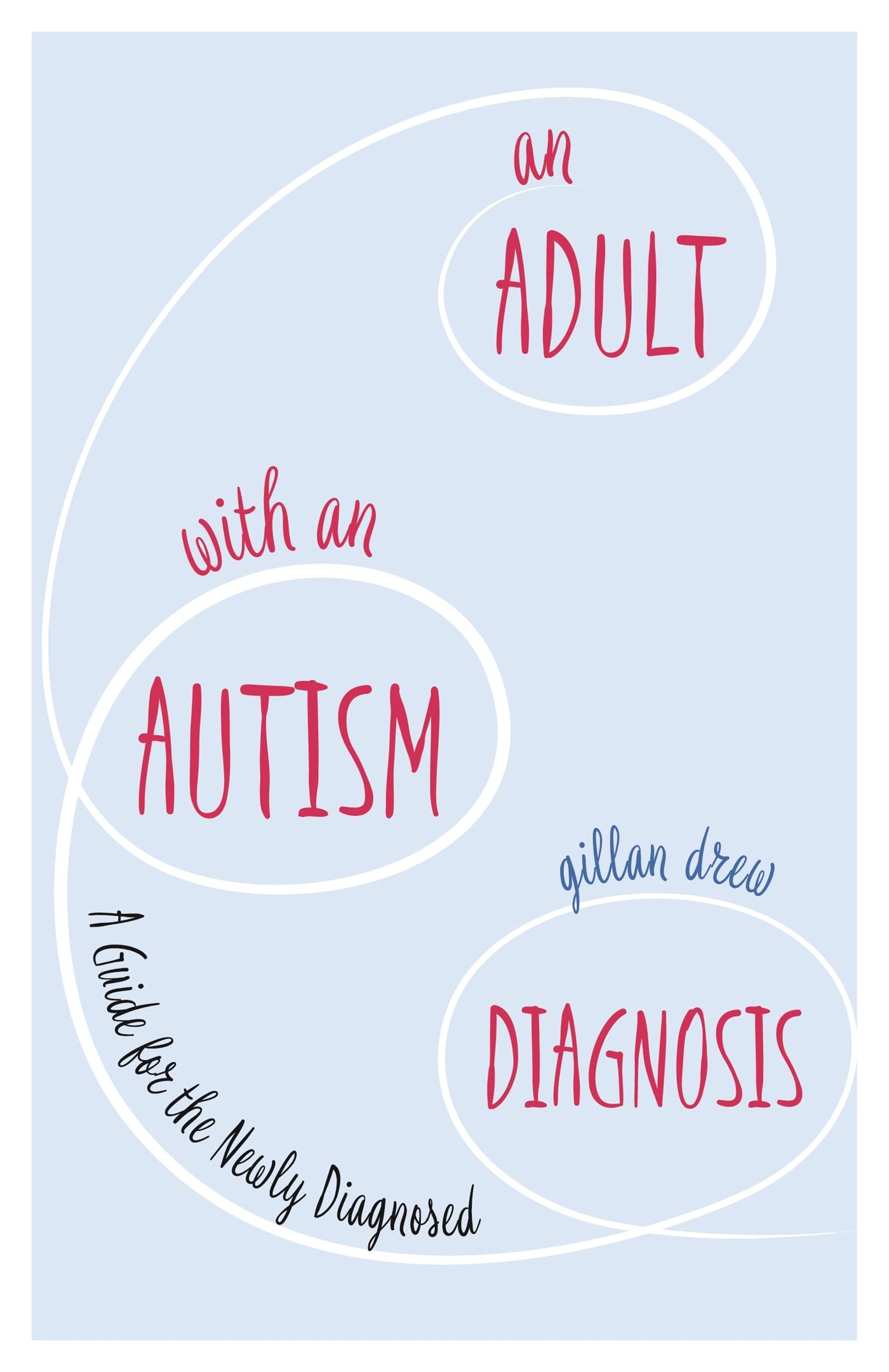 An Adult with an Autism Diagnosis,Used