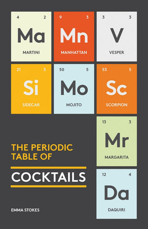 The Periodic Table Of Cocktails