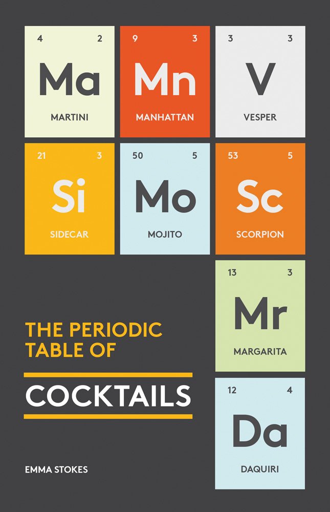 The Periodic Table Of Cocktails