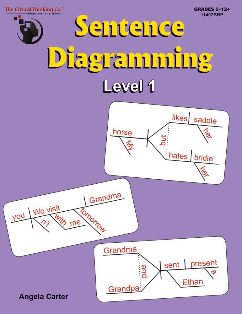 Sentence Diagramming Level 1 Workbook  Breakdown and Learn the Underlying Structure of Sentences (Grades 512+),Used