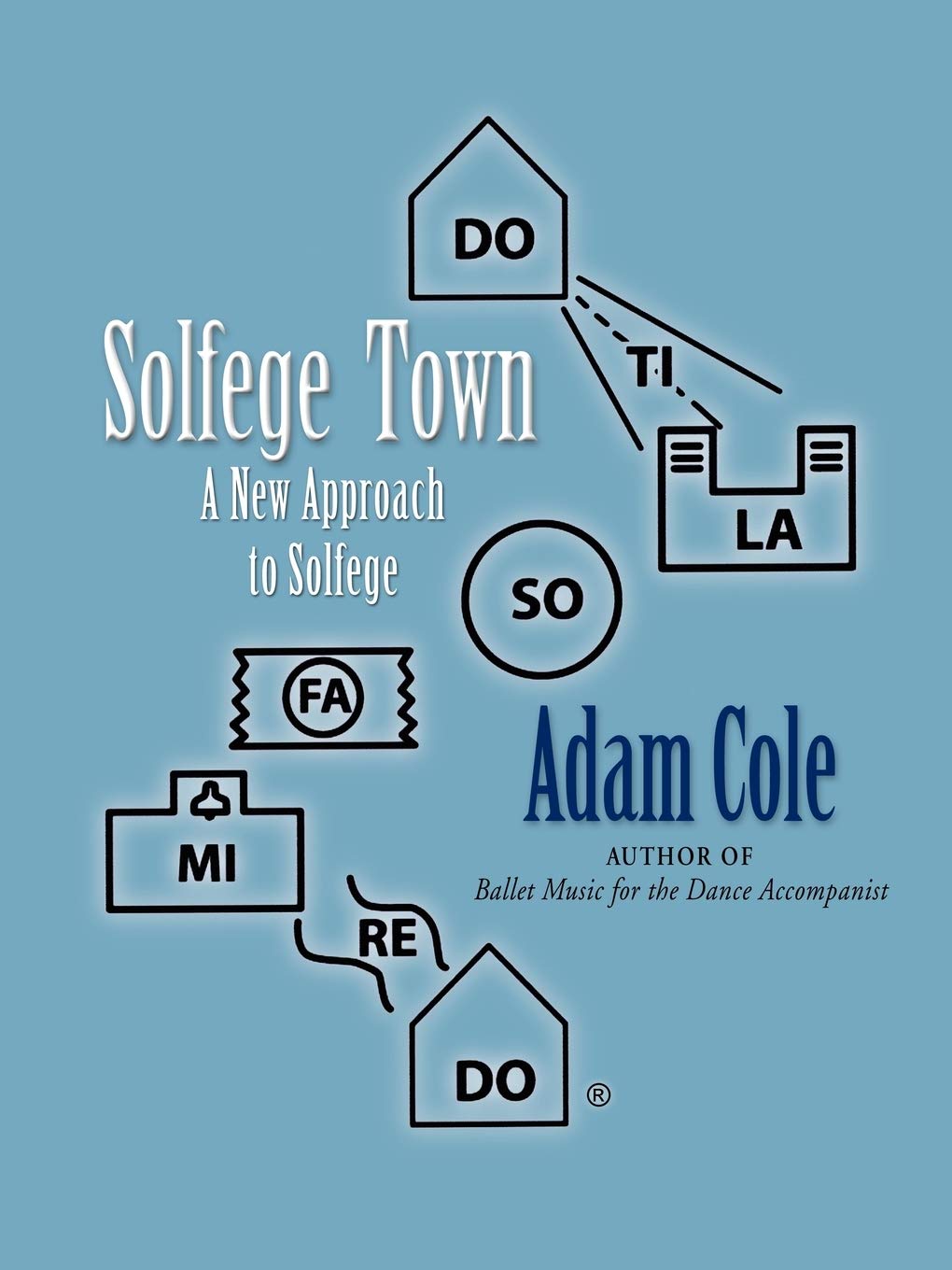 Solfege Town,Used