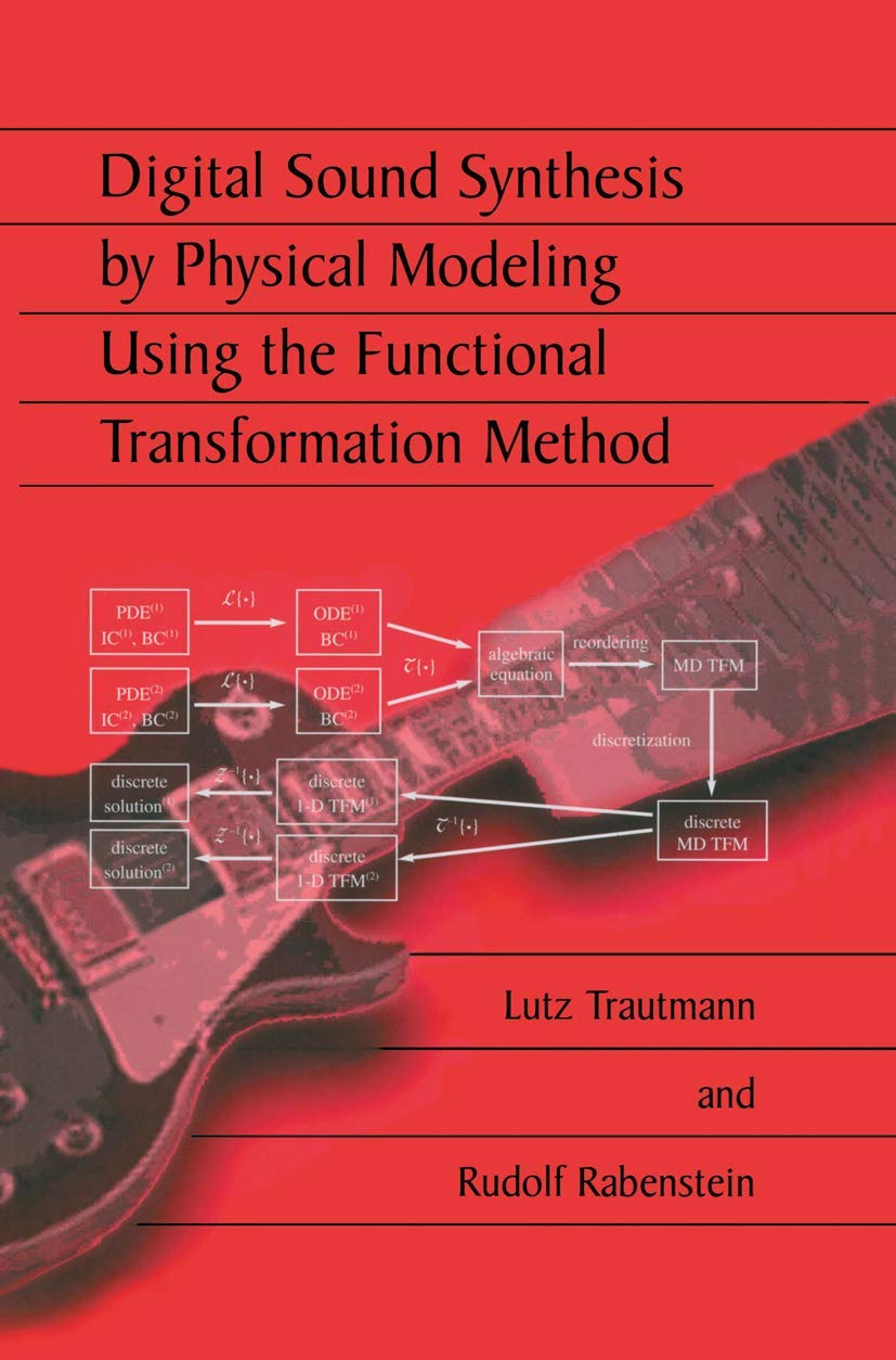 Digital Sound Synthesis by Physical Modeling Using the Functional Transformation Method,Used