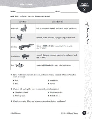 180 Days?: Science, Earth and Space Science for 4th Grade Practice Workbook for Classroom and Home, Cool and Fun Practice Create,New