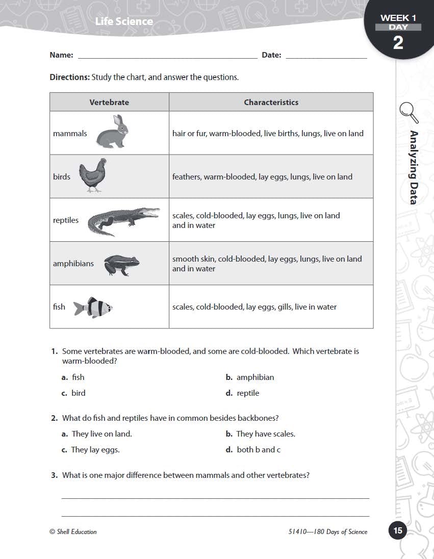 180 Days?: Science, Earth and Space Science for 4th Grade Practice Workbook for Classroom and Home, Cool and Fun Practice Create,New