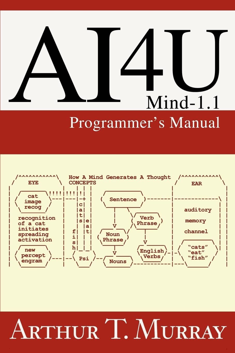 Ai4U: Mind1.1 Programmer'S Manual,New