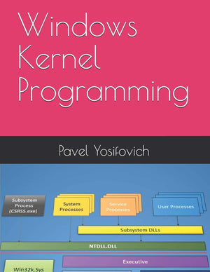 Windows Kernel Programming,Used