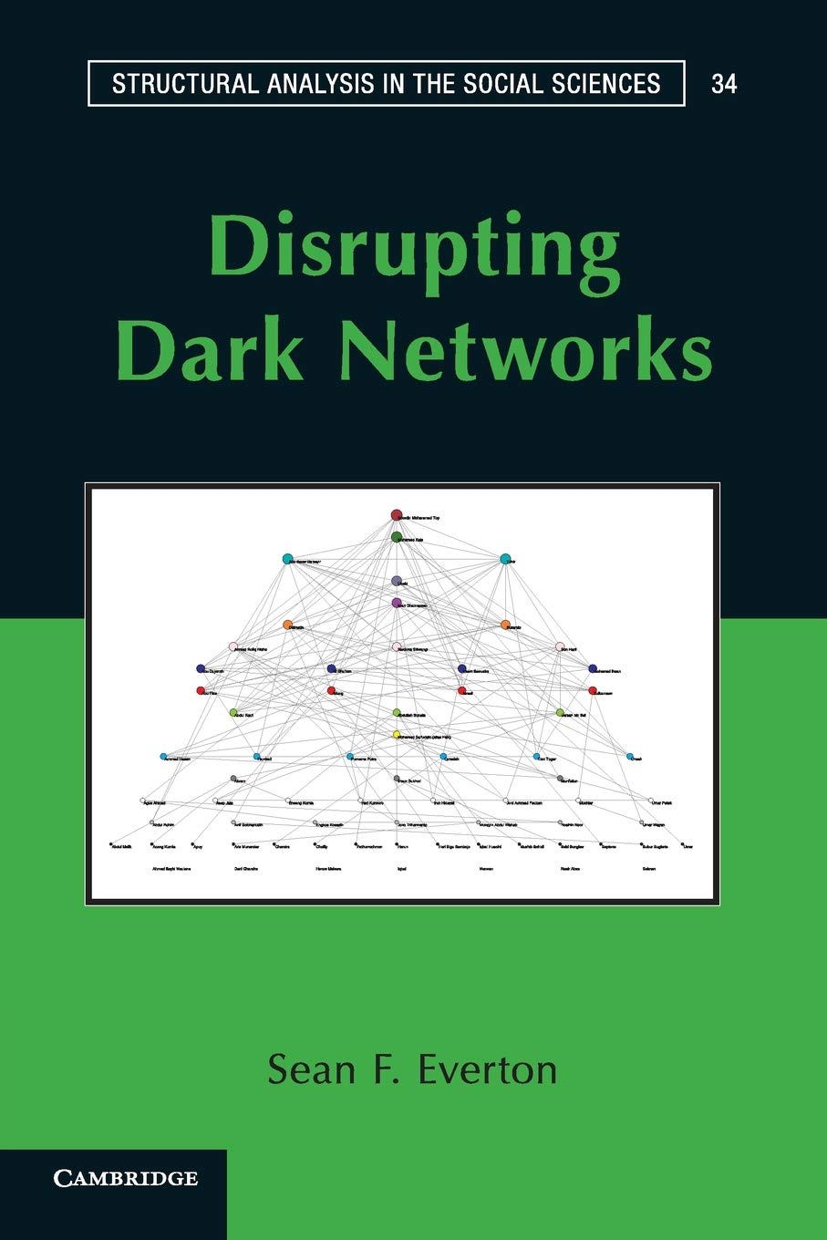 Disrupting Dark Networks (Structural Analysis in the Social Sciences, Series Number 34),New