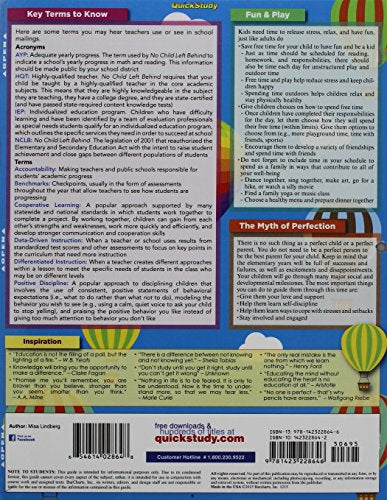 Elementary School  Tips & Tricks,Used