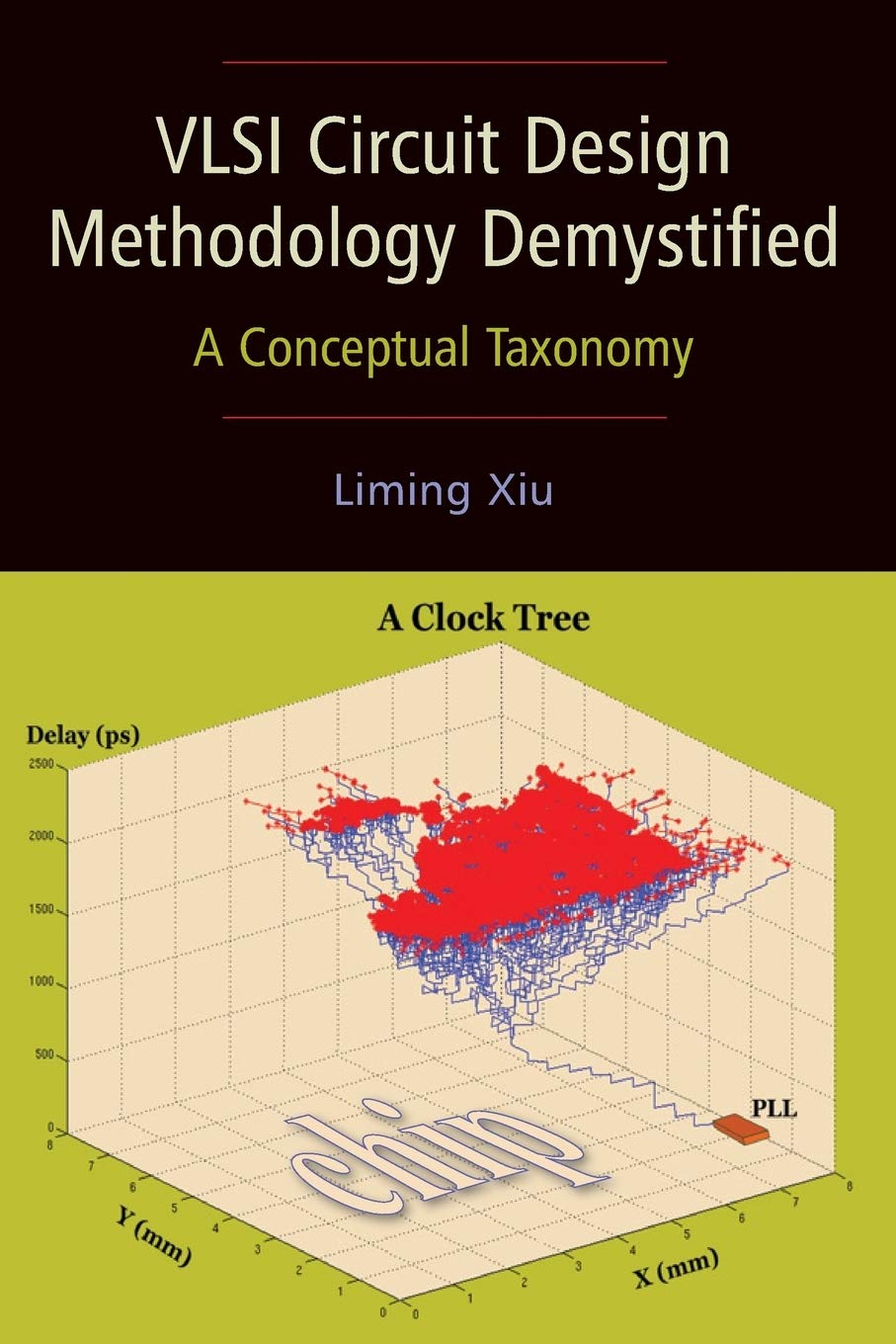 VLSI Circuit Design Methodology Demystified: A Conceptual Taxonomy,Used
