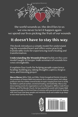 Understanding the Wounded Heart,Used