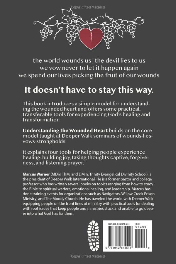 Understanding the Wounded Heart,Used