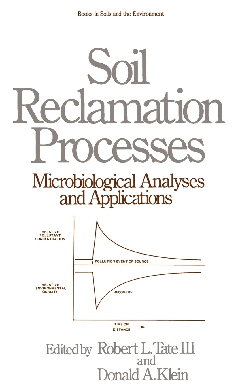 Soil Reclamation Processes Microbiological Analyses and Applications: Microbiological Analyses and Applications (Books in Soils,,Used